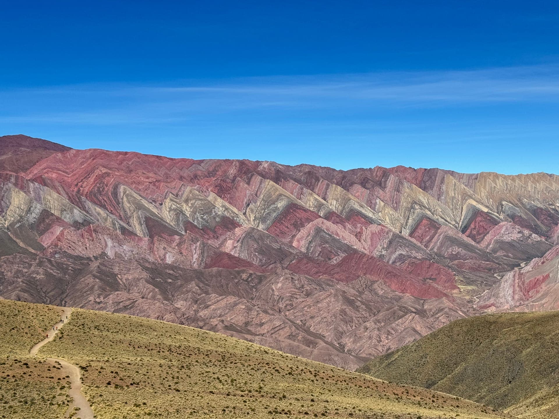 Quebrada, Iruya et les adieux argentins